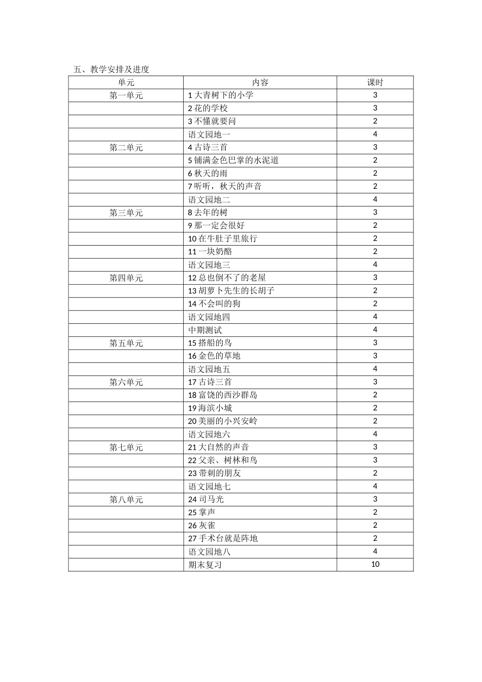 2018年秋部编三年级上册语文教学计划_第2页