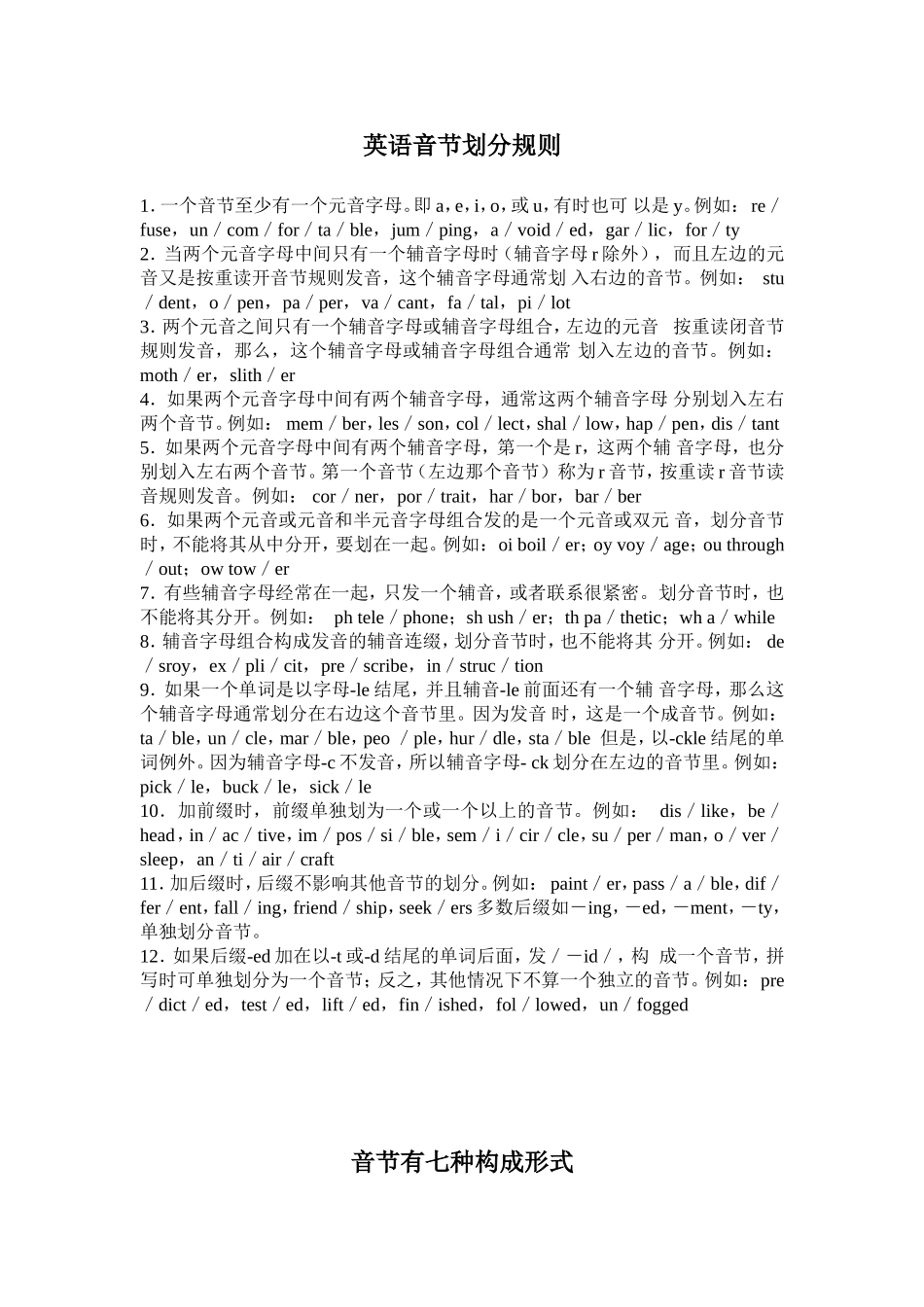 英语音节以及划分规则_第3页