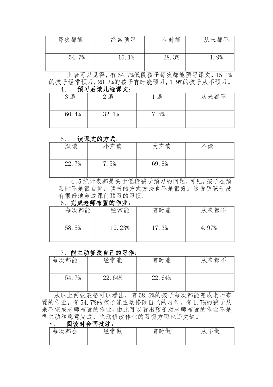 关于低段学生家长语文学习习惯的调查问卷分析报告_第2页