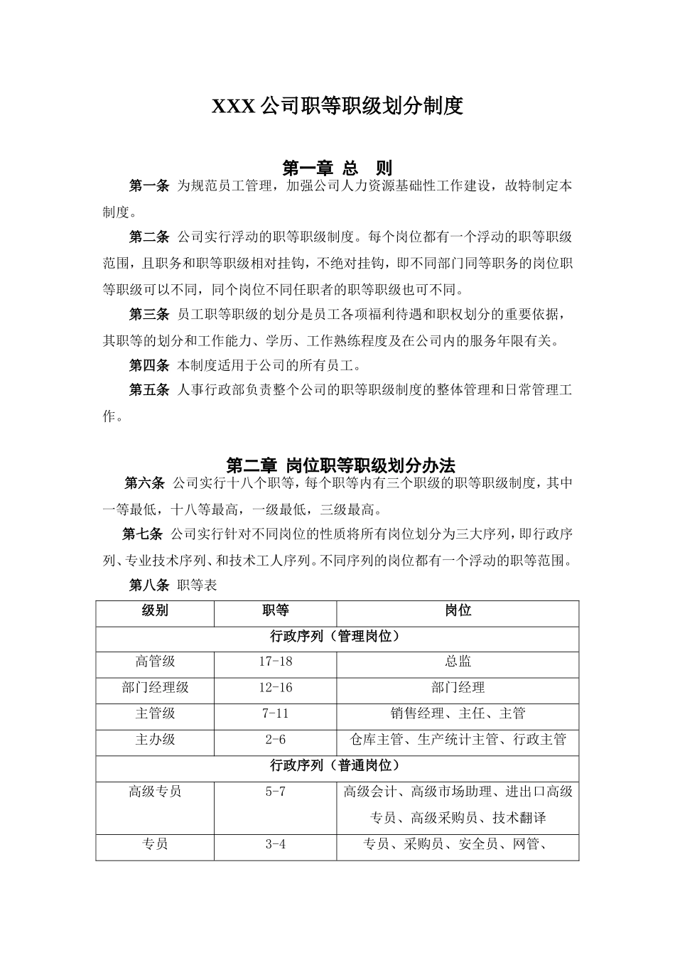 XXX公司职等职级划分制度_第1页