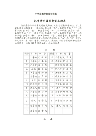 小学生偏旁部首名称表