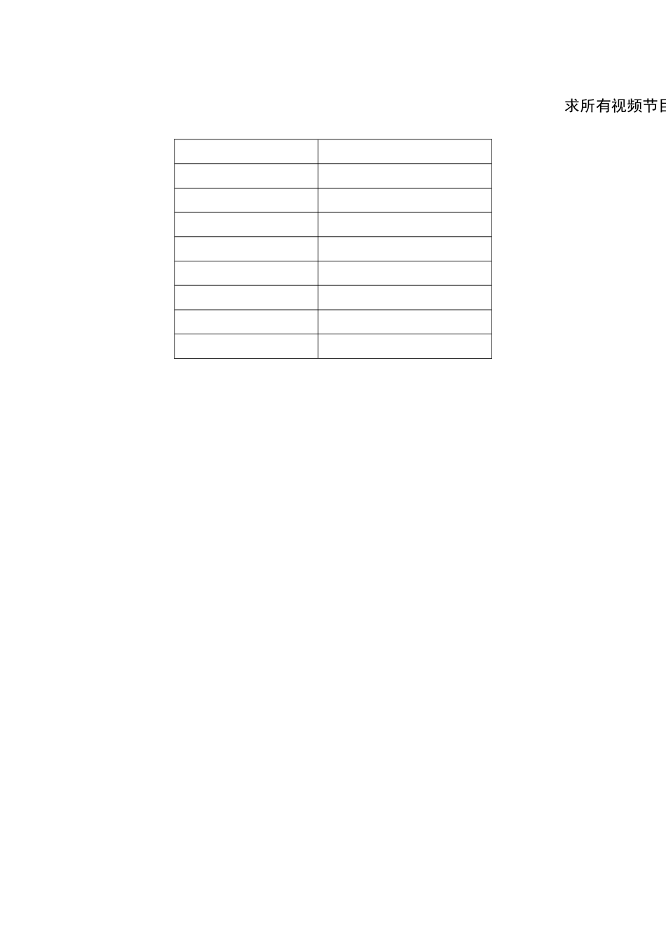 视频制作标准_第2页