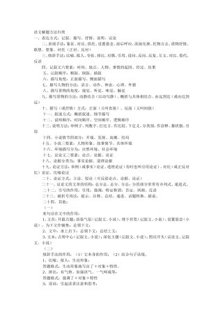 语文解题方法归类