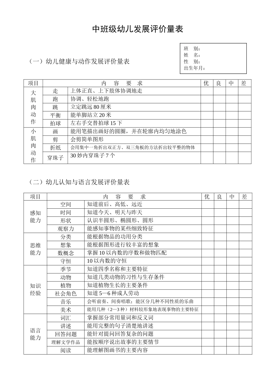 小、中、大班级幼儿发展评价量表_第3页