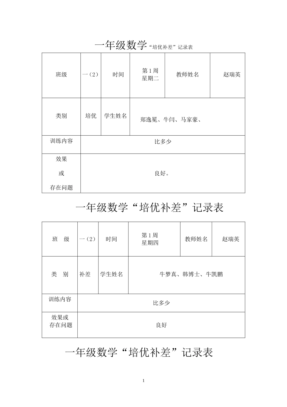 一年级数学培优辅差记录表_第1页