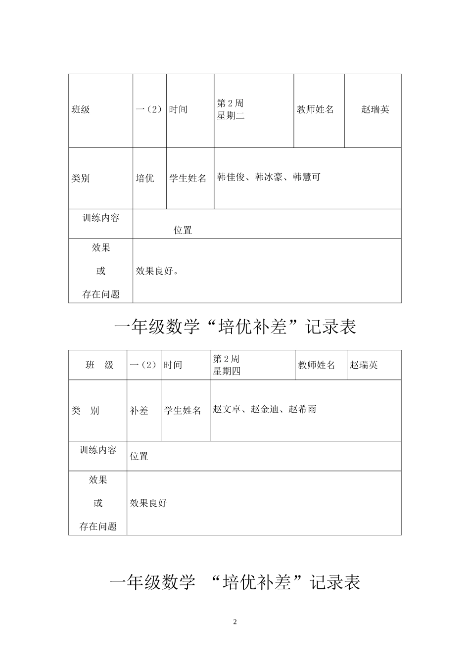 一年级数学培优辅差记录表_第2页