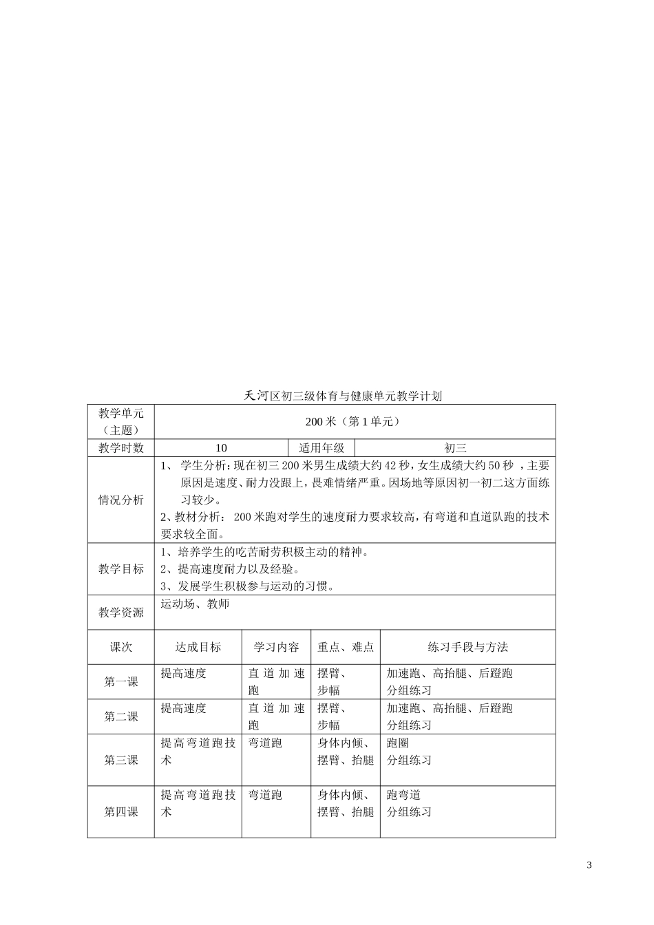 天秀中学200米_第3页