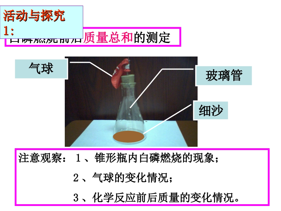 上课质量守恒定律1_第3页