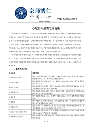 心理测评量表之综合版