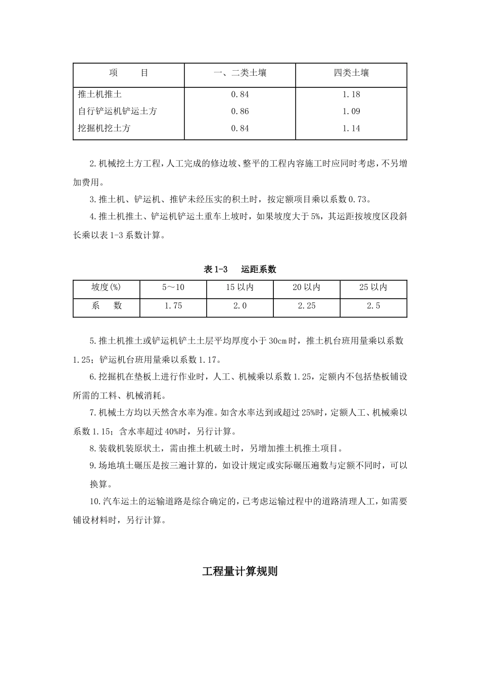 09清单计价规范_第2页