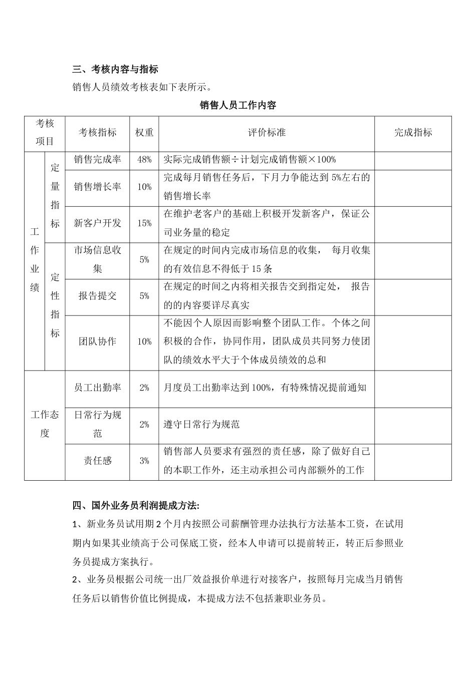 业务员考核办法_第2页