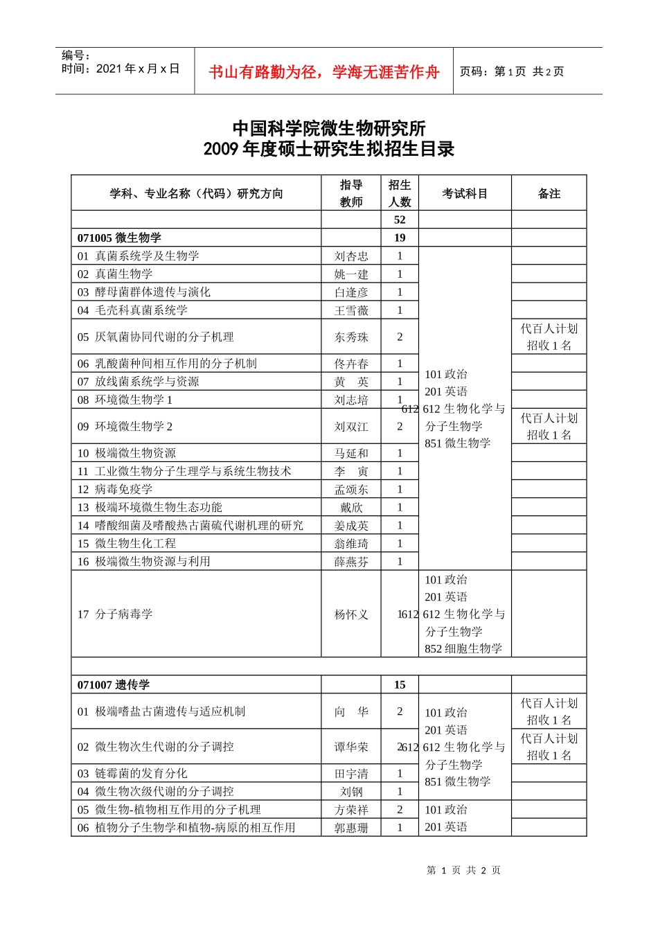 中国科学院微生物研究所_第1页