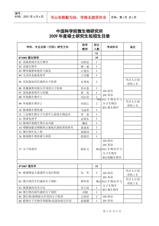 中国科学院微生物研究所