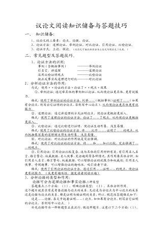 议论文阅读知识储备与答题技巧