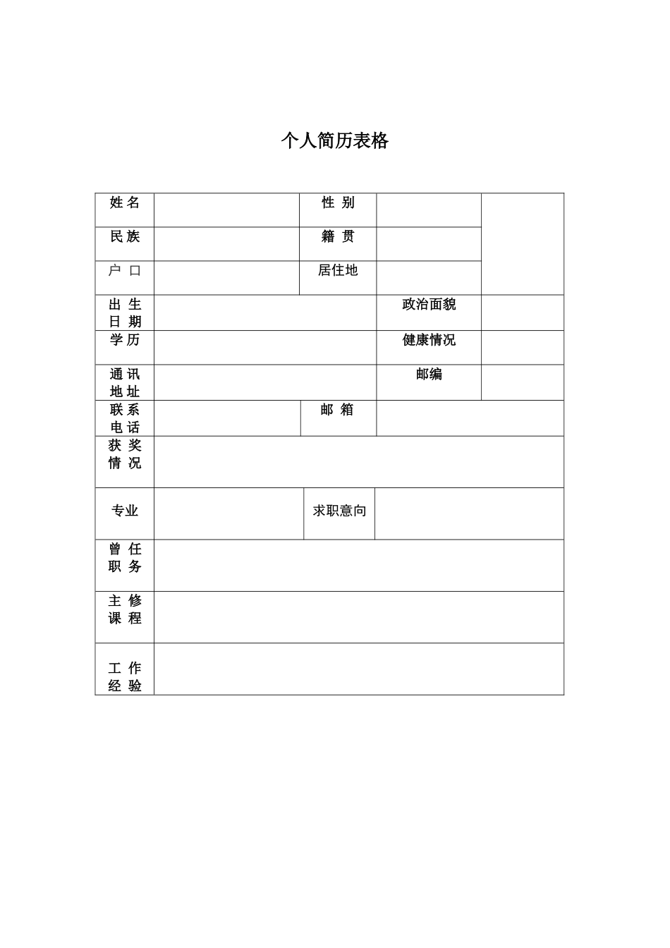 【个人简历模板】(直接打印就可以)_第1页