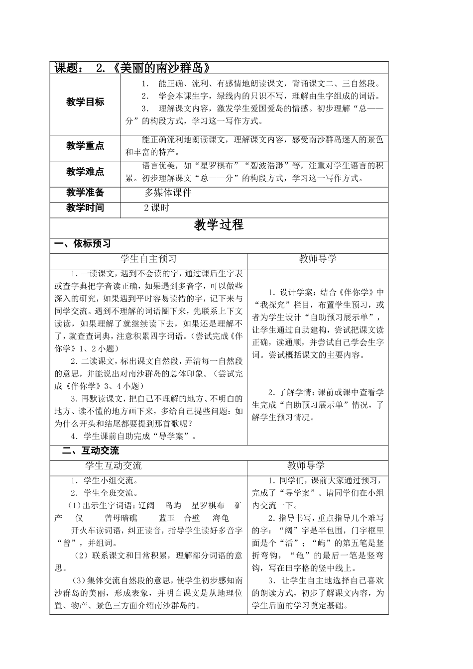 美丽的南沙群岛_第1页