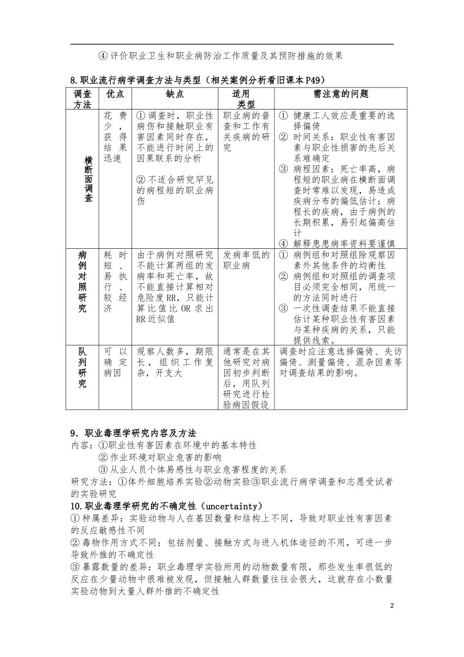 职业卫生与职业医学全重点_第2页