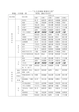 班级自主管理分工明细表