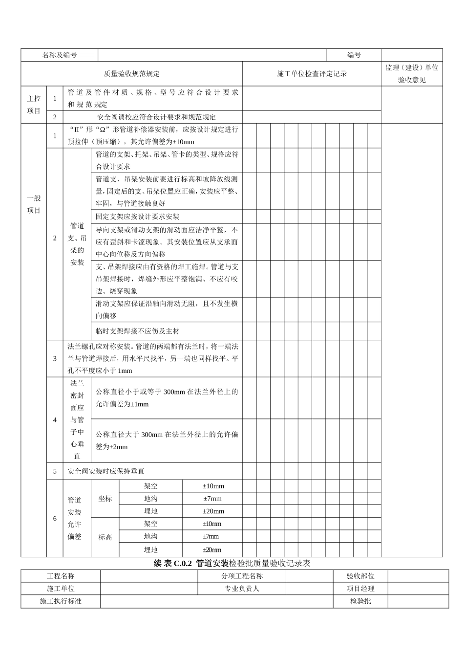 SY4203-2016站内工艺管道工程-检验批表格_第3页