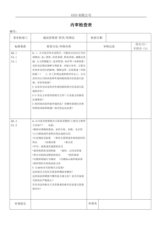 2015版质量、环境、职业健康安全内审检查表QEOHS