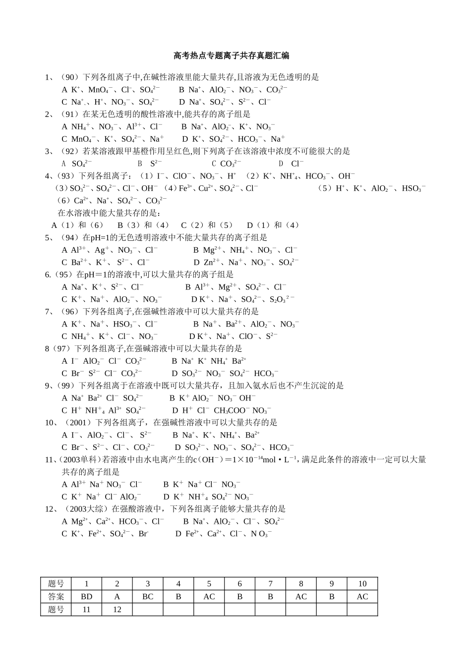 高考热点专题离子共存真题汇编（资源3）_第1页