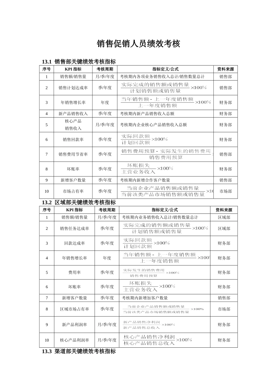 销售人员绩效指标_第1页