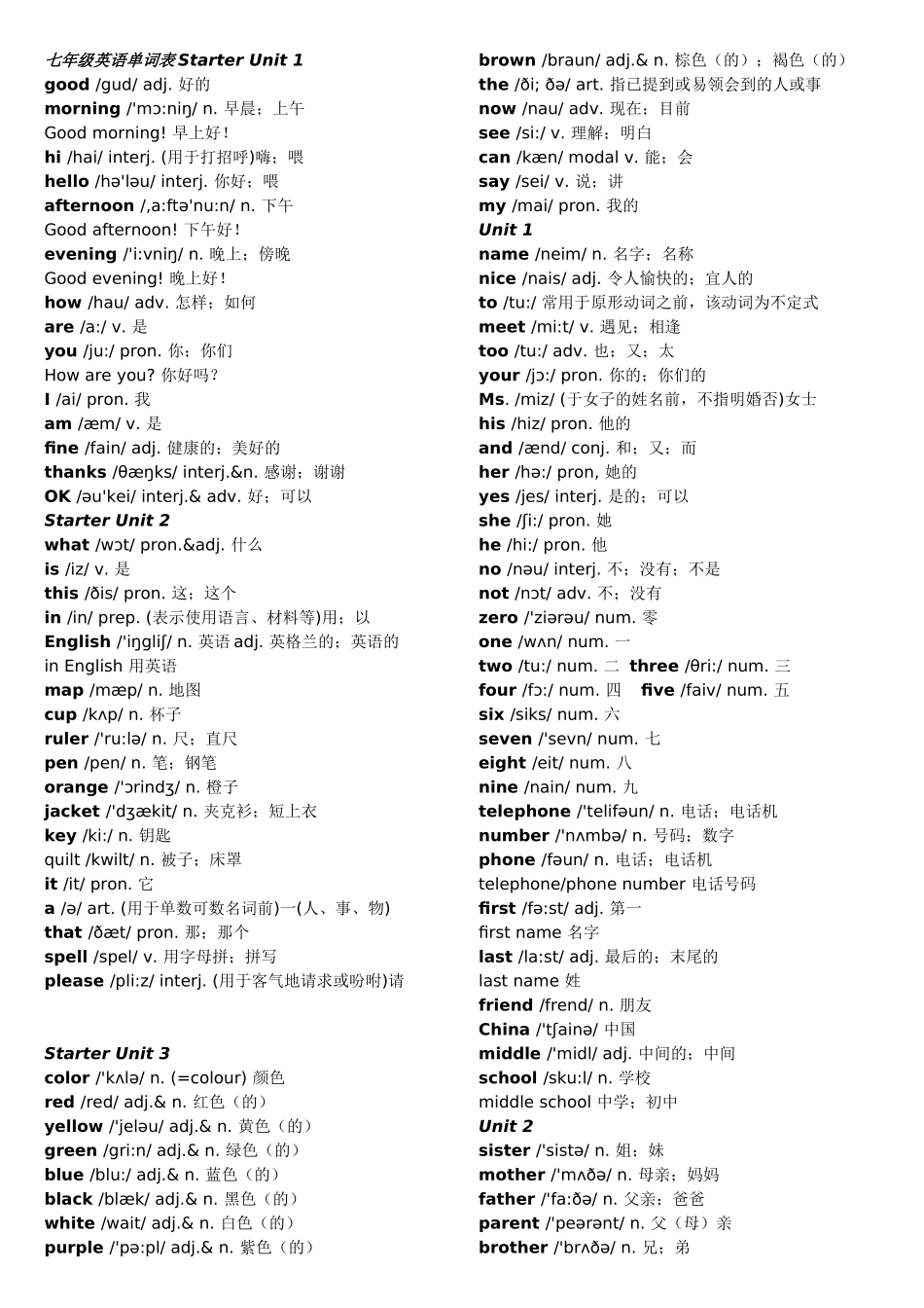 新版人教版七年级上册英语单词表(含音标)_第1页