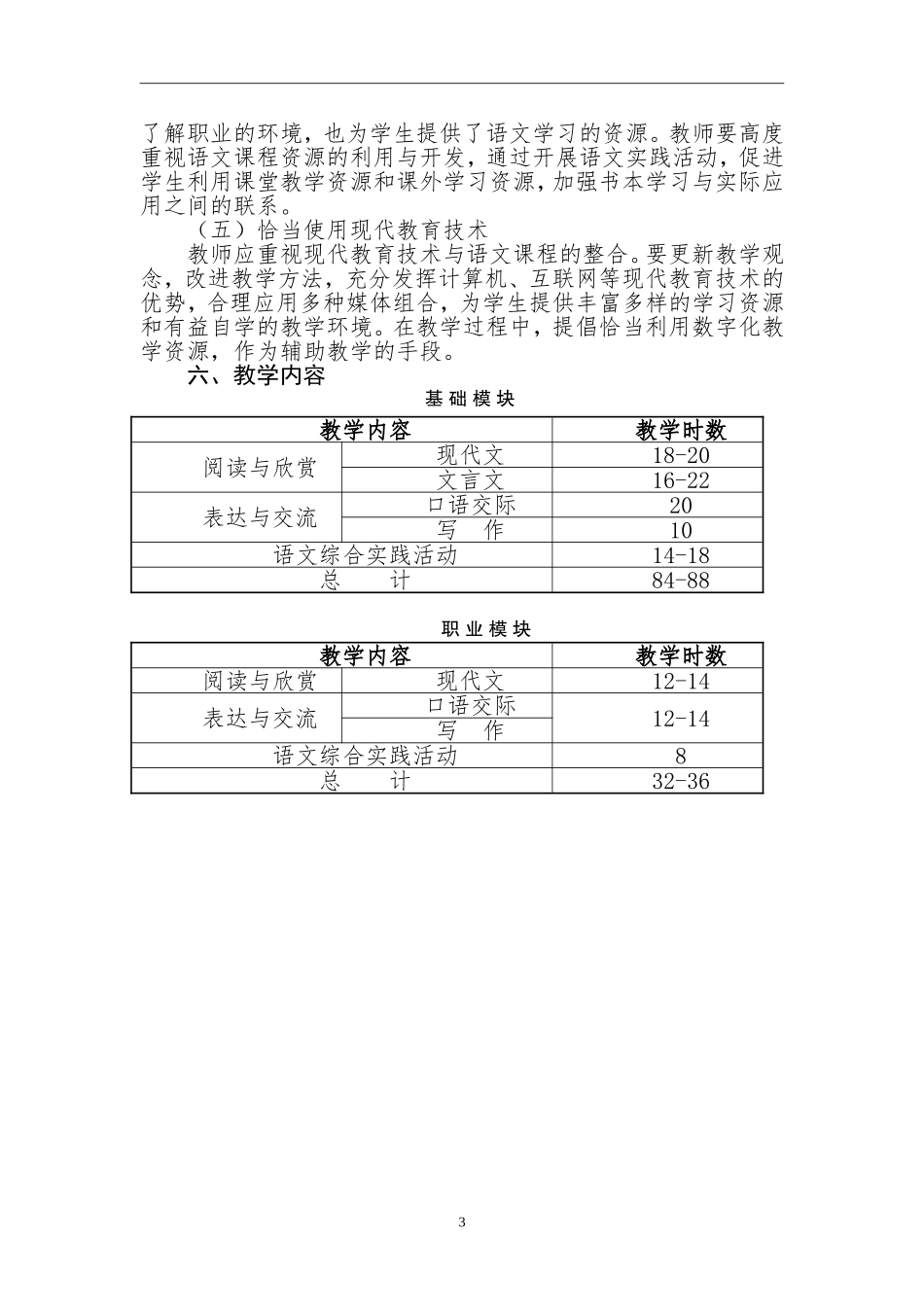 中职语文教学计划_第3页