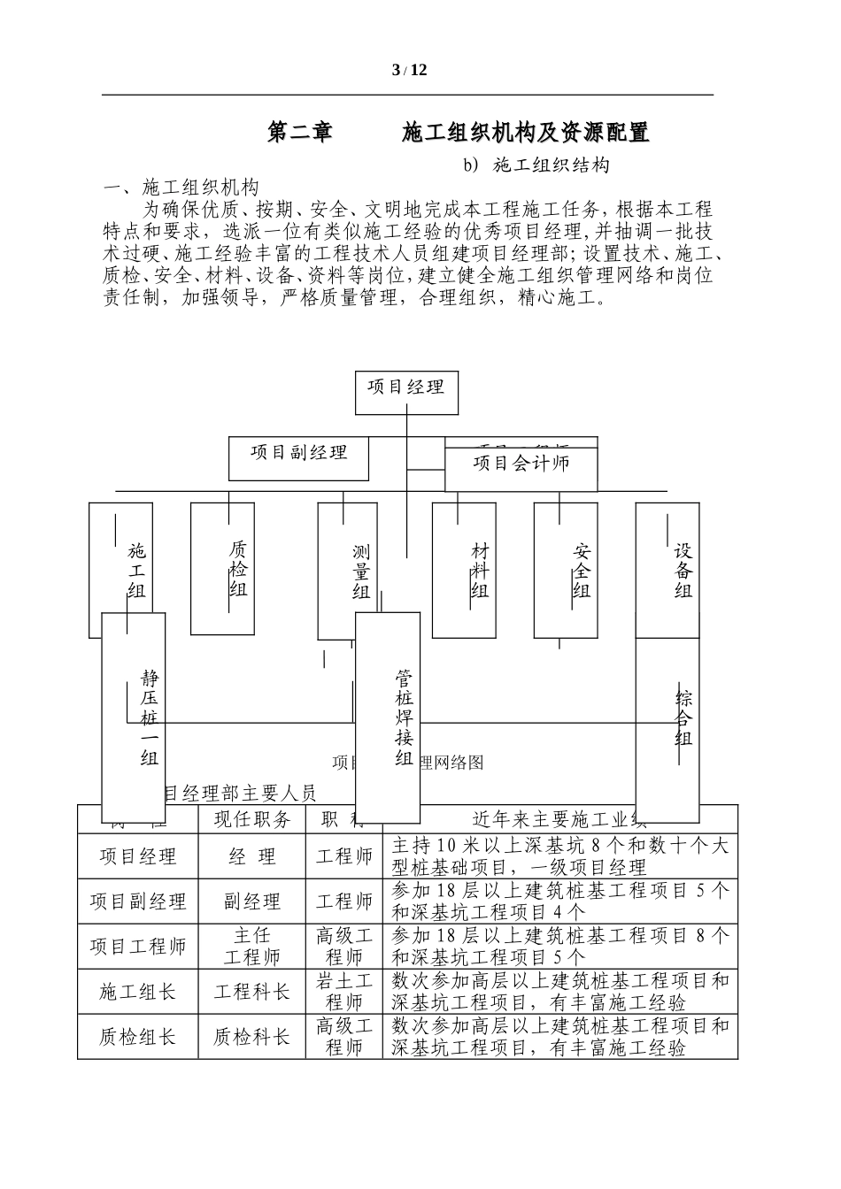 桩基工程施工组织设计_第3页