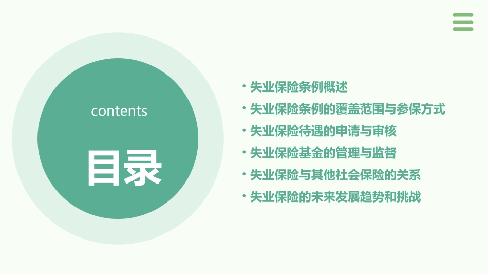 失业保险条例课件_第2页