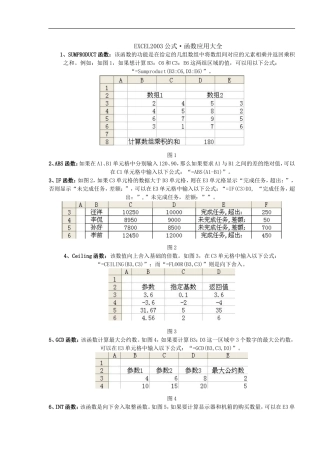 Excel表格函数应用大全