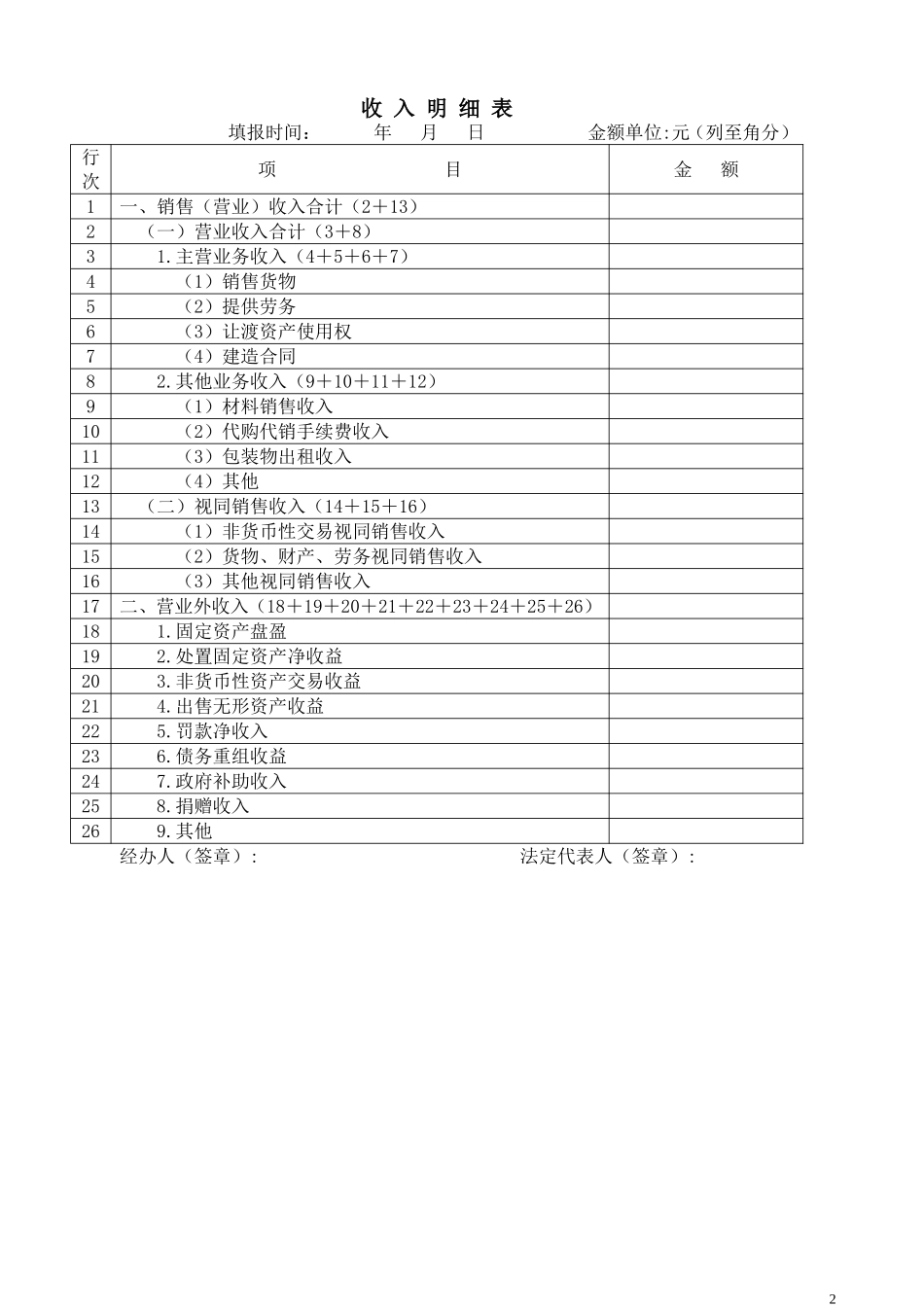 2017年企业所得税年度申报表(A类)_第2页