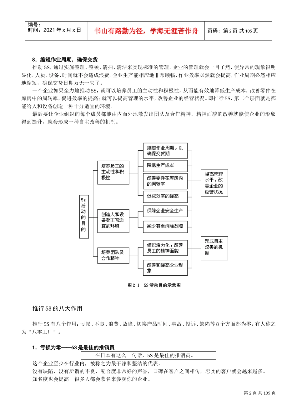 推行5S的八大目的与作用(DOC102页)_第2页