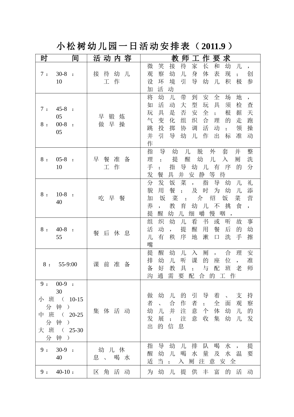 幼儿园教学活动、一日活动安排表(样表)_第2页