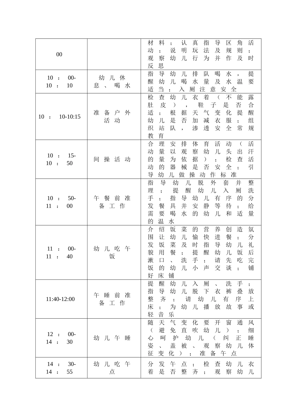幼儿园教学活动、一日活动安排表(样表)_第3页