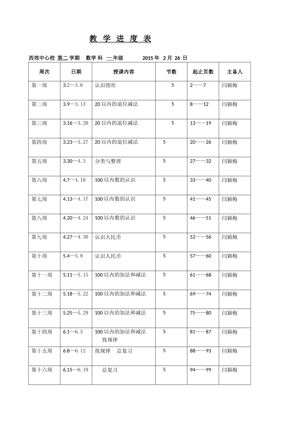 西郊电子教案一年下数学3月(修复的)_第1页