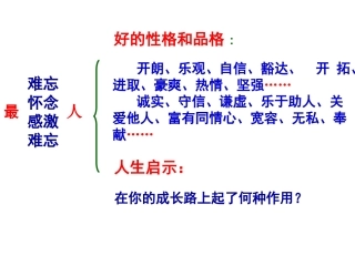 我最_怀念的人