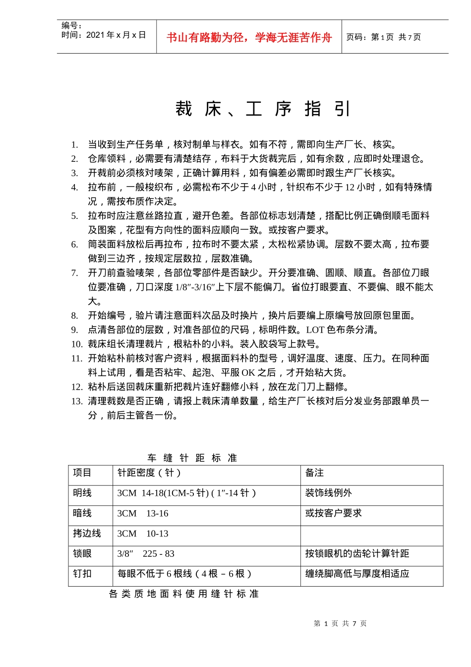 裁床、工序指引_第1页