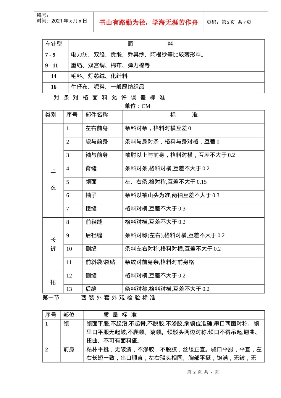 裁床、工序指引_第2页