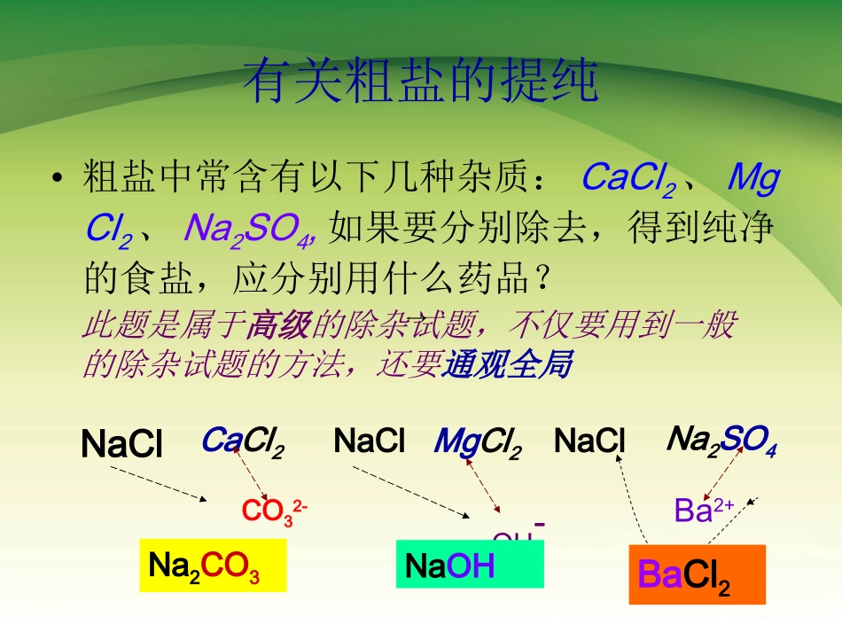 有关粗盐的提纯_第3页