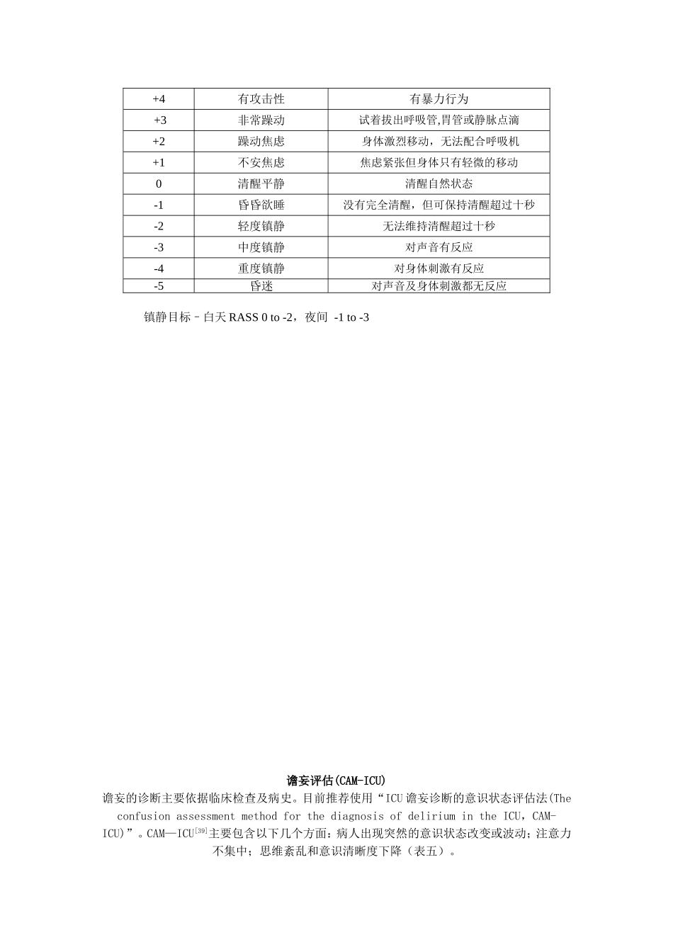 ICU常用镇静镇痛评分及谵妄评估量表_第2页