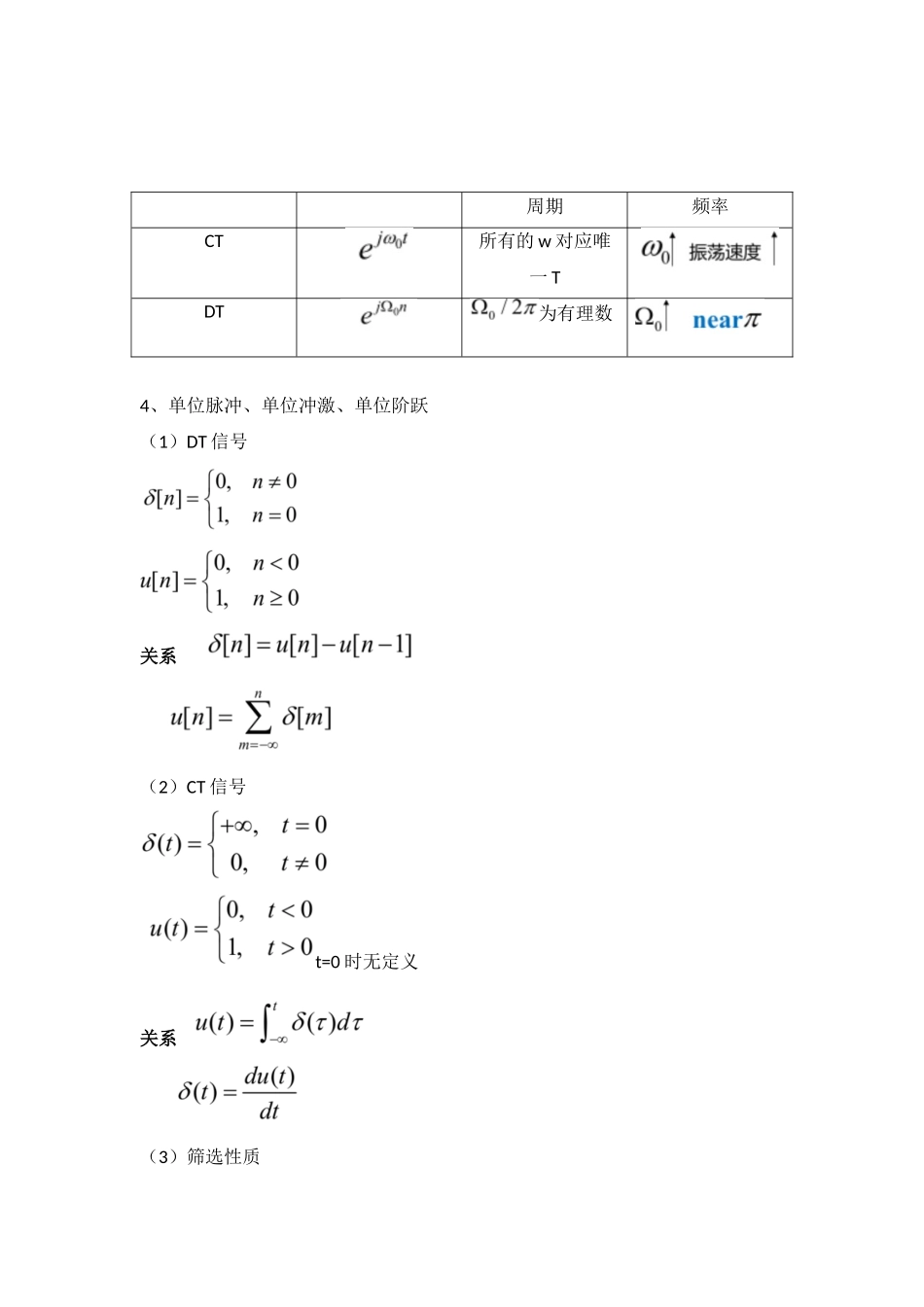 信号与系统期末考试知识点梳理_第2页