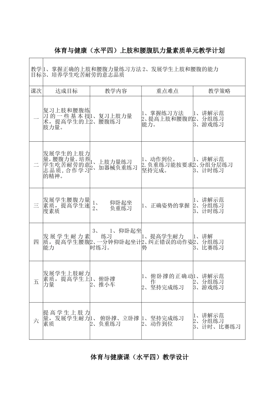 上肢力量和腰腹_第2页