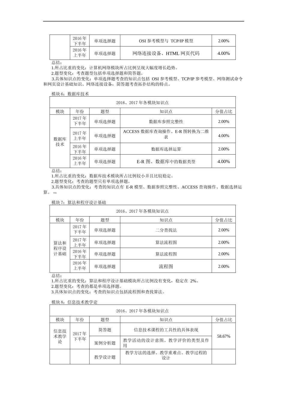 2018上半年全国教师资格笔试高分攻略(初中信息技术学科)_第3页