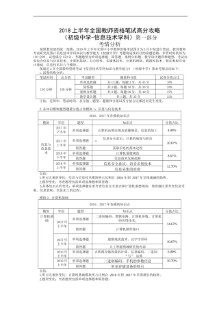 2018上半年全国教师资格笔试高分攻略(初中信息技术学科)