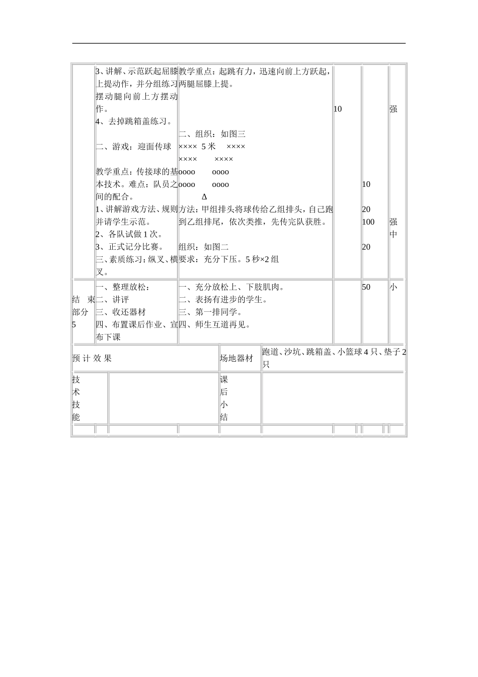 小学四年级体育教案3_第2页