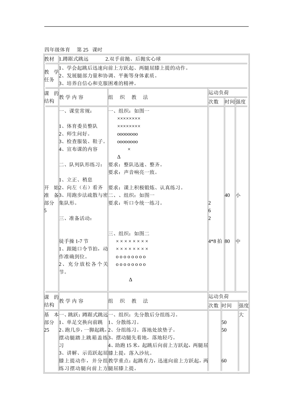 小学四年级体育教案3_第3页