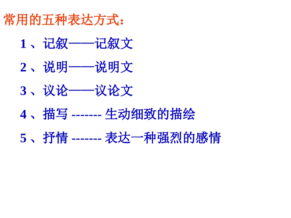 议论文知识点_第1页