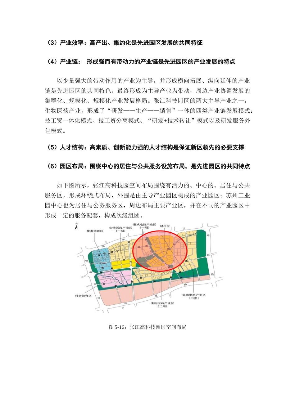 张江高科园案例分析_第3页
