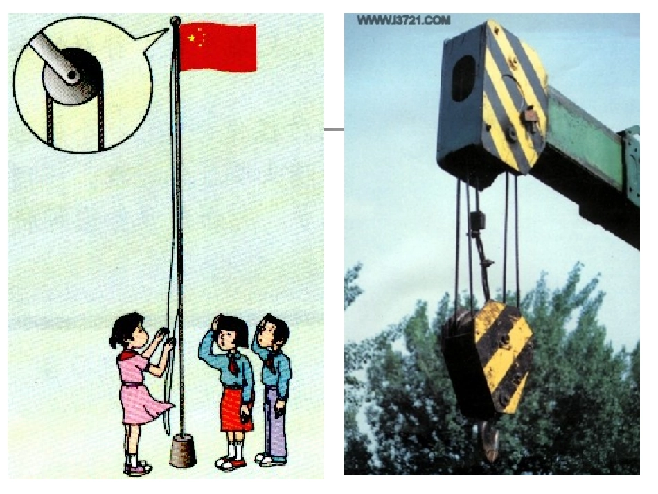 滑轮及其应用课件_第2页